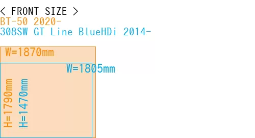 #BT-50 2020- + 308SW GT Line BlueHDi 2014-